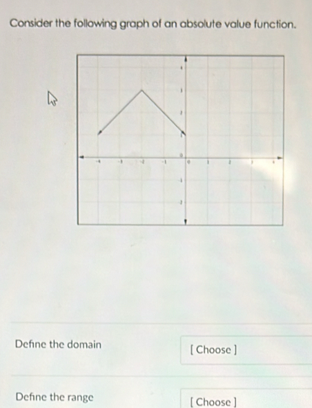 Consider the following graph of an absolute value function. 
Defne the domain [ Choose ] 
Defne the range [ Choose ]