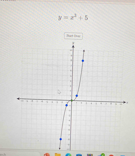 y=x^3+5
Start Over 
arch