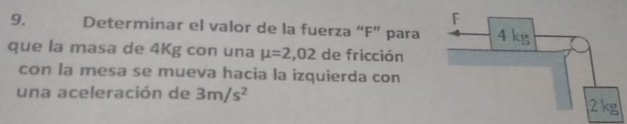 Determinar el valor de la fuerza “ F ” para 
que la masa de 4Kg con una mu =2,02 de fricción 
con la mesa se mueva hacia la izquierda con 
una aceleración de 3m/s^2