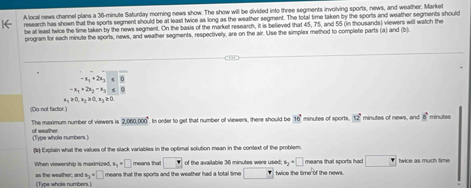 A local news channel plans a 36-minute Saturday morning news show. The show will be divided into three segments involving sports, news, and weather. Market 
research has shown that the sports segment should be at least twice as long as the weather segment. The total time taken by the sports and weather segments should 
be at least twice the time taken by the news segment. On the basis of the market research, it is believed that 45, 75, and 55 (in thousands) viewers will watch the 
program for each minute the sports, news, and weather segments, respectively, are on the air. Use the simplex method to complete parts (a) and (b).
-x_1+2x_3≤ 0
-x_1+2x_2-x_3≤ 0
x_1≥ 0, x_2≥ 0, x_3≥ 0. 
(Do not factor.) 
The maximum number of viewers is 2,060,000. In order to get that number of viewers, there should be 16 minutes of sports. 12 minutes of news, and 8' minutes
of weather. 
(Type whole numbers.) 
(b) Explain what the values of the slack variables in the optimal solution mean in the context of the problem. 
When viewership is maximized, s_1=□ means that □ of the available 36 minutes were used; s_2=□ means that sports had □ twice as much time 
as the weather; and s_3=□ means that the sports and the weather had a total time □ twice the time of the news. 
(Type whole numbers.)