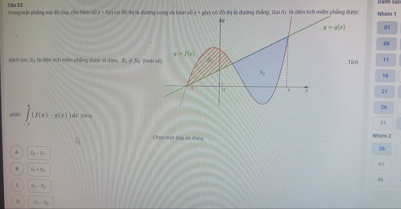 Danh sac
Trong mặt phầng toạ độ Oxy, cho hàm số y=f(x) có đồ thị là đường cong và hàm số y=g(x) có dothi là đường thẳng. Go S_1 à diện tích miền phầng được Nhóm 1
01
06
gạch s o,S_2 là diện tích miền phẳng được tô đậm, S_1!= S_2 (hình 11
16
21
26
phân ∈tlimits _(-2)^4(f(x)-g(x))dx bǎng
31
Chọn một đáp án đúng Nhóm 2
36
A S_2-S_1.
41
B S_1+S_2.
46
C S_1-S_2.
D -S_1-S_2.