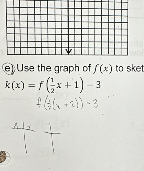 Use the graph of f(x) to sket
k(x)=f( 1/2 x+1)-3