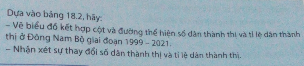 Dựa vào bảng 18.2, hãy: 
- Vẽ biểu đổ kết hợp cột và đường thể hiện số dân thành thị và tỉ lệ dân thành 
thị ở Đông Nam Bộ giai đoạn 1999-2021. 
- Nhận xét sự thay đổi số dân thành thị và tỉ lệ dân thành thị.