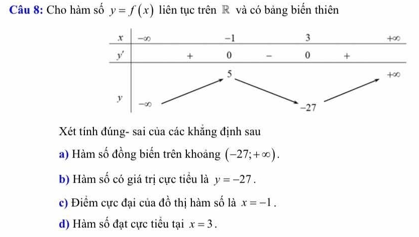 Cho hàm số y=f(x) liên tục trên R và có bảng biến thiên
Xét tính đúng- sai của các khắng định sau
a) Hàm số đồng biến trên khoảng (-27;+∈fty ).
b) Hàm số có giá trị cực tiểu là y=-27.
c) Điểm cực đại của đồ thị hàm số là x=-1.
d) Hàm số đạt cực tiểu tại x=3.