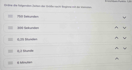 Erreichbare Punkte: 1,00
Ordne die folgenden Zeiten der Größe nach! Beginne mit der kleinsten.
750 Sekunden
300 Sekunden
0,25 Stunden
0,2 Stunde
6 Minuten