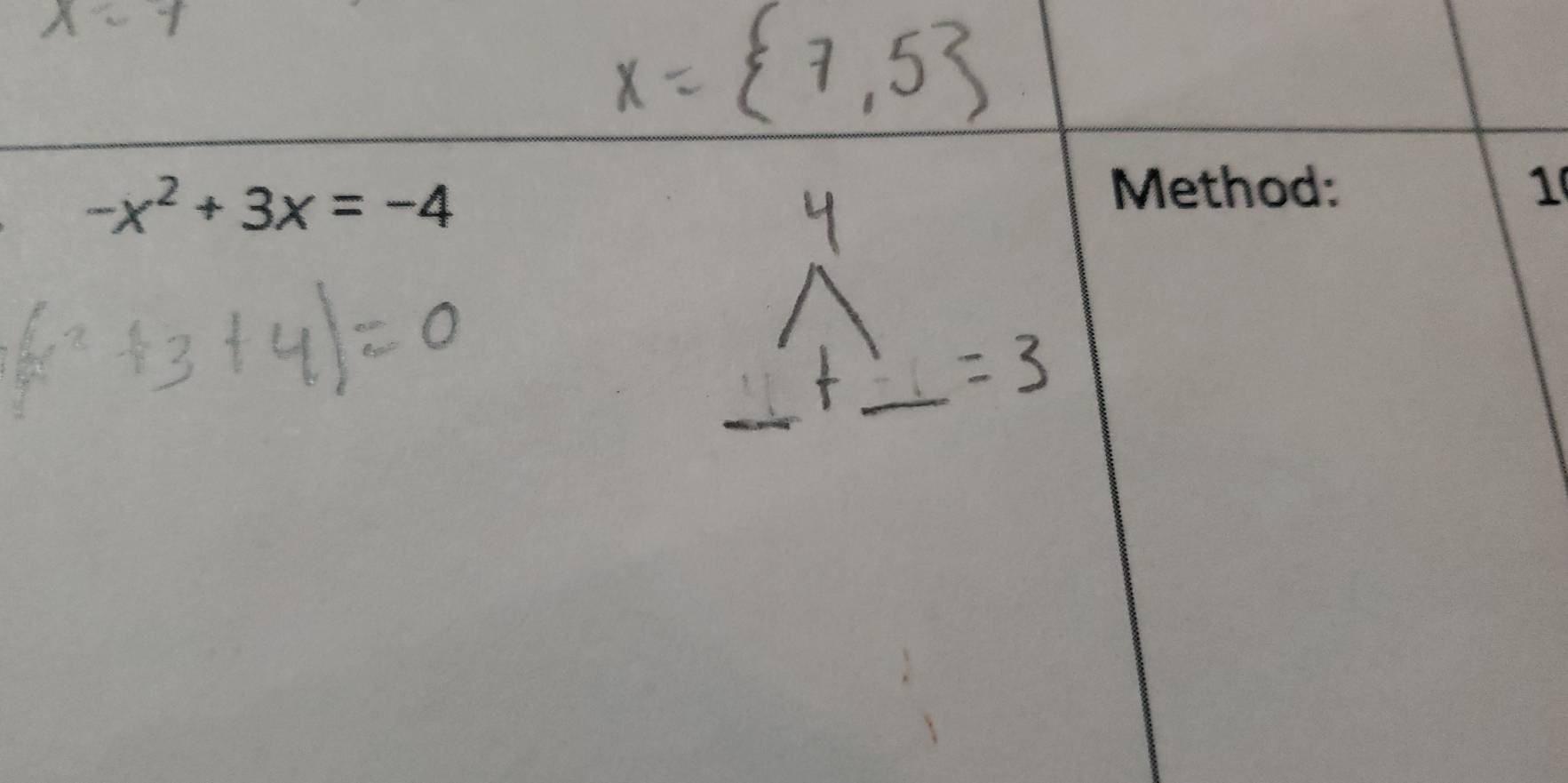 -x^2+3x=-4
Method: 1