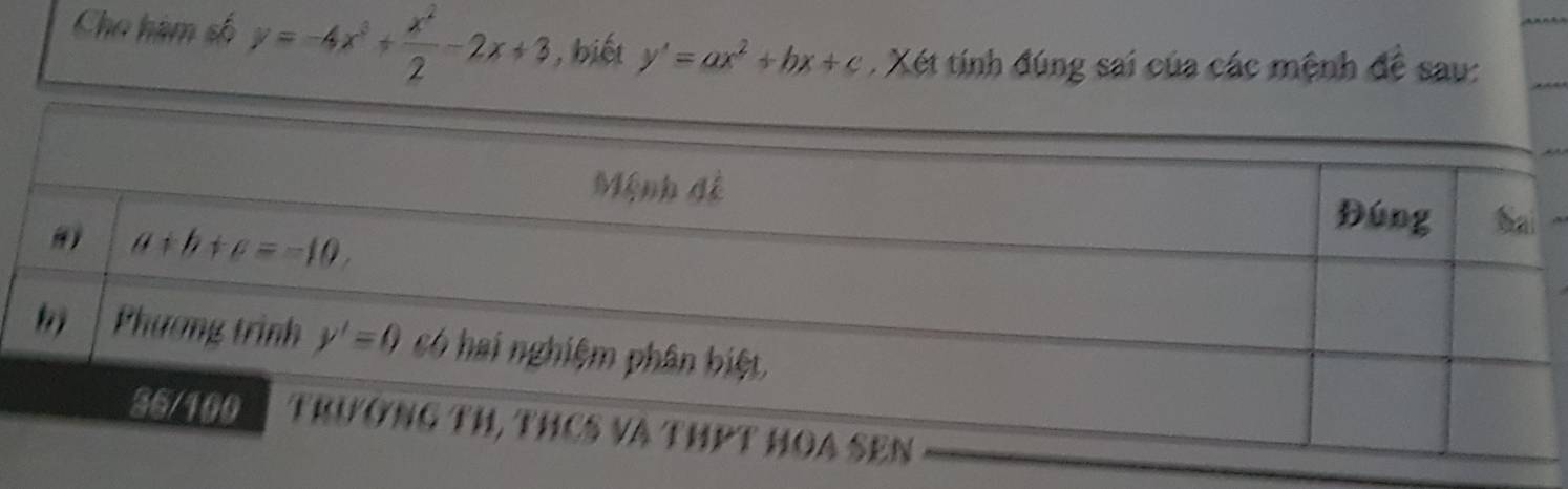 Cho hàm số y=-4x^3+ x^2/2 -2x+3 , biết y'=ax^2+bx+c. Xét tính đúng sai của các mệnh đề sau: