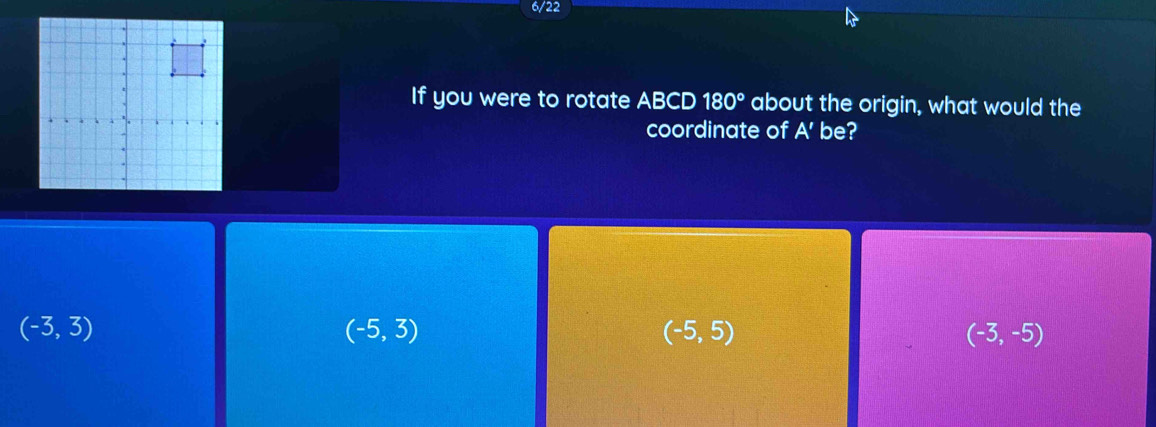 6/22
If you were to rotate ABCD 180° about the origin, what would the
coordinate of A' be?
(-3,3)
(-5,3)
(-5,5)
(-3,-5)