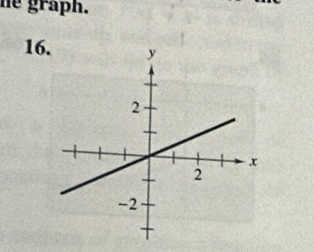 he graph.
16