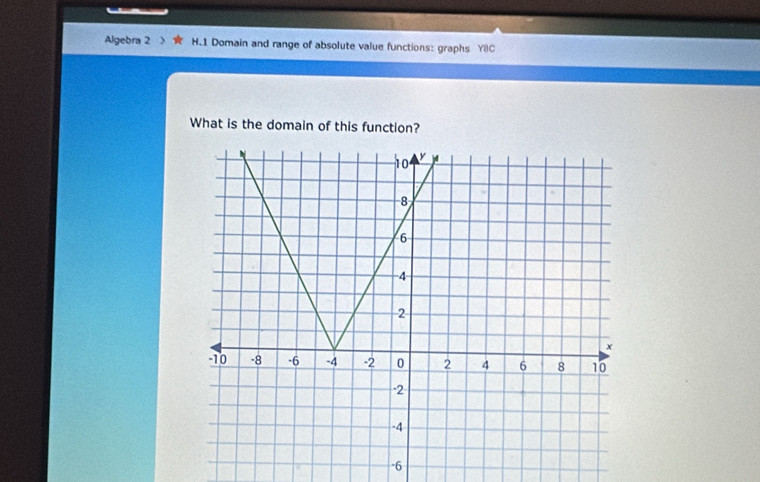 Algebra 2 H. 1 Domain and range of absolute value functions: graphs Y8C 
What is the domain of this function?
-6