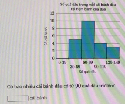 Số quả dầu t 
Có bao nhiêu cái bánh dâu có từ 90 quả dâu trở lên? 
cái bánh