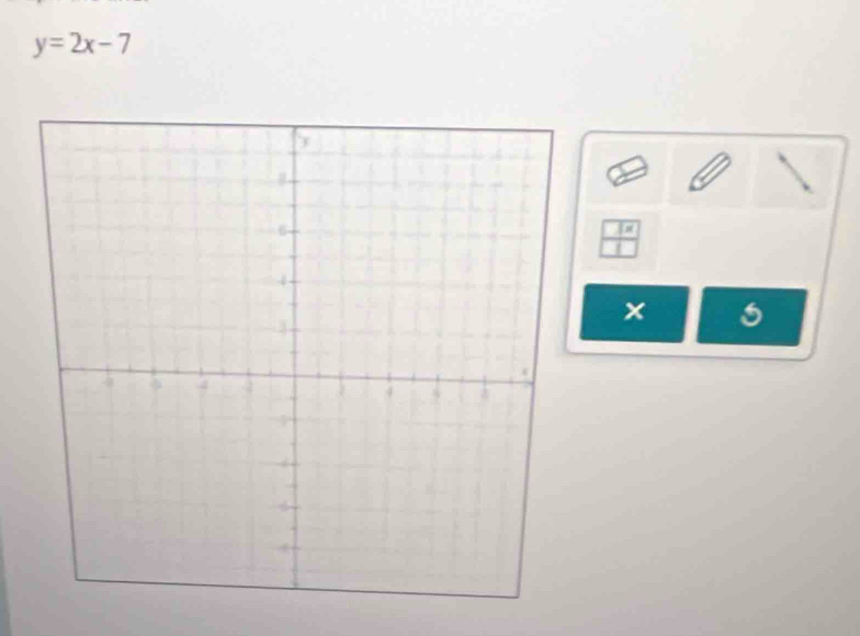 y=2x-7
frac |x