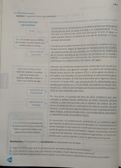 Actividad en pares
Leemos el siguiente texto argumentativo.
Estructura del texto ¿Por qué la contaminación ambiental es un problema a nivel munda
argumentativo
La contaminación ambiental es un problema global que tiene graves
Título consecuencias para la salud humana y el medioambiente. Es por
ello que la presencia de sustancias tóxicas en el aire, el agua y el
suelo pueden afectar la calidad de vida de las personas y la biodi.
Tesis. Es la idea que se defien
de, es decir, la idea à favor o en versidad del planeta.
contra sobre un tema. Una de las principales fuentes de contaminación ambiental es la ac
Árgumento de tividad industrial. Según la Organización Mundial de la Salud (OMS)
«la contaminación del aire causada por la industria es responsable
autoridad de la muerte prematura de millones de personas en el mundo 
Además, la producción y eliminación de residuos tóxicos también
contribuye a la contaminación del suelo y del agua.
Además, otra fuente de contaminación ambiental es el uso de com
Argumentos (desarrollo). bustibles fósiles para generar energía. La quema de combustibles
Serie de razones o pruebas fósiles emite dióxido de carbono (CO.) y otros gases de efecto in
que da el autor para vernadero a la atmósfera, lo que contribuye al calentamiento globa
explicar, defender o estar a y al cambio climático. El informe presentado de la Agencia Interna-
favor o en contra de algo. cional de la Energia (AIE), «las emisiones de CO, relacionadas con la
energía aumentaron un 1,7 % en 2018, alcanzando un récord histó
rico de 33.1 millones de toneladas por lo que es posible que para el
Argumento de 2020 se haya duplicado esta cifra».
Probabilidad
Por otra parte, el Acuerdo de París de 2015 estableció que, para
combatir la contaminación ambiental, se están tomando diversas
Argumento de medidas a nível internacional, con el objetivo de reducir las emi-
analogía siones de gases de efecto invernadero en todo el mundo. De igual
manera, a nível nacional algunos gobiernos han invertido en tecno
logías limpias, como la energía solar y la energía eólica, para reducir
su dependencia de combustibles fósiles.
En conclusión, la contaminación ambiental es un problema grave
Conclusión. Es un planteamien- que requiere la atención y la acción de todos. Es importante que se
to breve que se sitúa al final del tomen medidas a nivel nacional e internacional para reducir las emi-
texto y expresa las ideas y los siones de gases de efecto invernadero, regular la actividad industria
argumentos desarrollados.  y la gestión de residuos. Solo así podremos garantizar un futuro sose
tenible para nuestro planeta y para las generaciones futuras.
Resolvemos en el cuaderno y socializamos las respuestas con la clase.
a. Según el texto, ¿por qué la contaminación ambiental afecta la salud humana?
b. ¿Consideramos adecuadas las medidas tomadas a nivel internacional y nacional?
c. ¿Qué medidas proponemos para erradicar la contaminación ambiental en nuestra comunidad
142