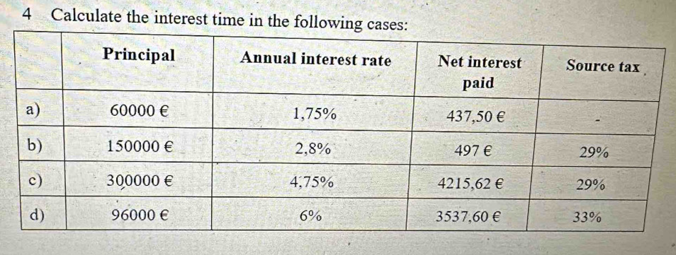 Calculate the interest time in the following c