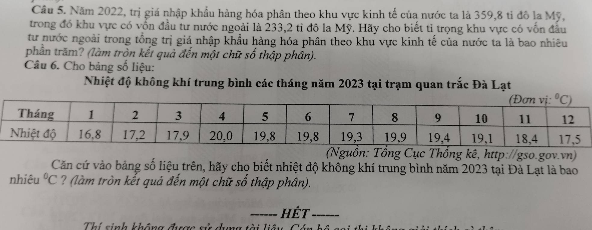 Năm 2022, trị giá nhập khẩu hàng hóa phân theo khu vực kinh tế của nước ta là 359,8 tỉ đô la Mỹ,
trong đó khu vực có vốn đầu tư nước ngoài là 233,2 tỉ đô la Mỹ. Hãy cho biết tỉ trọng khu vực có vốn đầu
từ nước ngoài trong tổng trị giá nhập khẩu hàng hóa phân theo khu vực kinh tế của nước ta là bao nhiêu
phần trăm? (làm tròn kết quả đến một chữ số thập phân).
Câu 6. Cho bảng số liệu:
Nhiệt độ không khí trung bình các tháng năm 2023 tại trạm quan trắc Đà Lạt
(Nguồn: Tổng Cục Thống kê, http://gso.gov.vn)
Căn cứ vào bảng số liệu trên, hãy cho biết nhiệt độ không khí trung bình năm 2023 tại Đà Lạt là bao
nhiêu°C l m trò n kết quả đến một chữ số thập phân).
_Hết_
Thí sinh không được sử dụng tài liệu