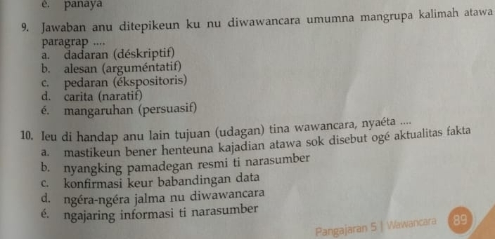 é. panaya
9. Jawaban anu ditepikeun ku nu diwawancara umumna mangrupa kalimah atawa
paragrap ....
a. dadaran (déskriptif)
b. alesan (arguméntatif)
c. pedaran (ékspositoris)
d. carita (naratif)
é. mangaruhan (persuasif)
10. Ieu di handap anu lain tujuan (udagan) tina wawancara, nyaéta .....
a. mastikeun bener henteuna kajadian atawa sok disebut ogé aktualitas fakta
b. nyangking pamadegan resmi ti narasumber
c. konfirmasi keur babandingan data
d. ngéra-ngéra jalma nu diwawancara
é. ngajaring informasi ti narasumber
Pangajaran 5 | Wawancara 89