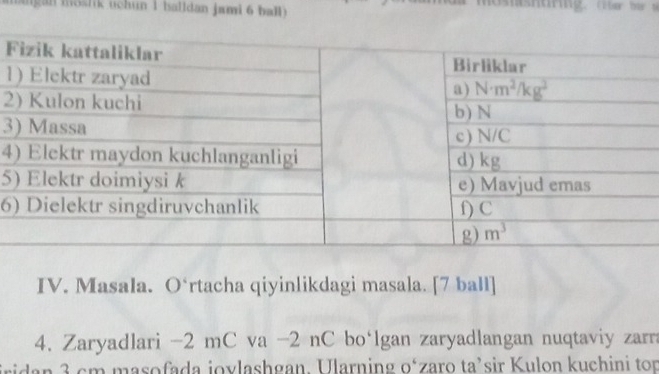 igan mosik üchun 1 balldan jami 6 ball 
F
1
2
3
4
5
6
IV. Masala. O‘rtacha qiyinlikdagi masala. [7 ball]
4. Zaryadlari -2 mC va -2 nC bo‘lgan zaryadlangan nuqtaviy zarra
3 cm masofada jovlashgan. Ularning o‘zaro ta’sir Kulon kuchini tor