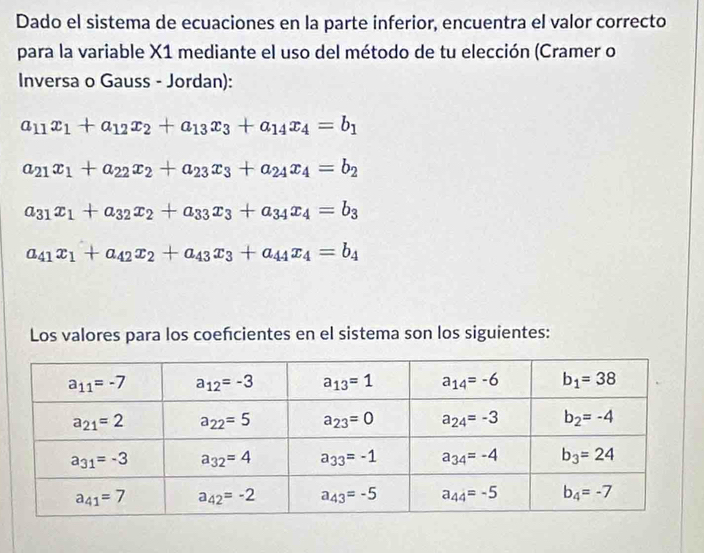 Dado el sistema de ecuaciones en la parte inferior, encuentra el valor correcto
para la variable X1 mediante el uso del método de tu elección (Cramer o
Inversa o Gauss - Jordan):
a_11x_1+a_12x_2+a_13x_3+a_14x_4=b_1
a_21x_1+a_22x_2+a_23x_3+a_24x_4=b_2
a_31x_1+a_32x_2+a_33x_3+a_34x_4=b_3
a_41x_1+a_42x_2+a_43x_3+a_44x_4=b_4
Los valores para los coeñcientes en el sistema son los siguientes: