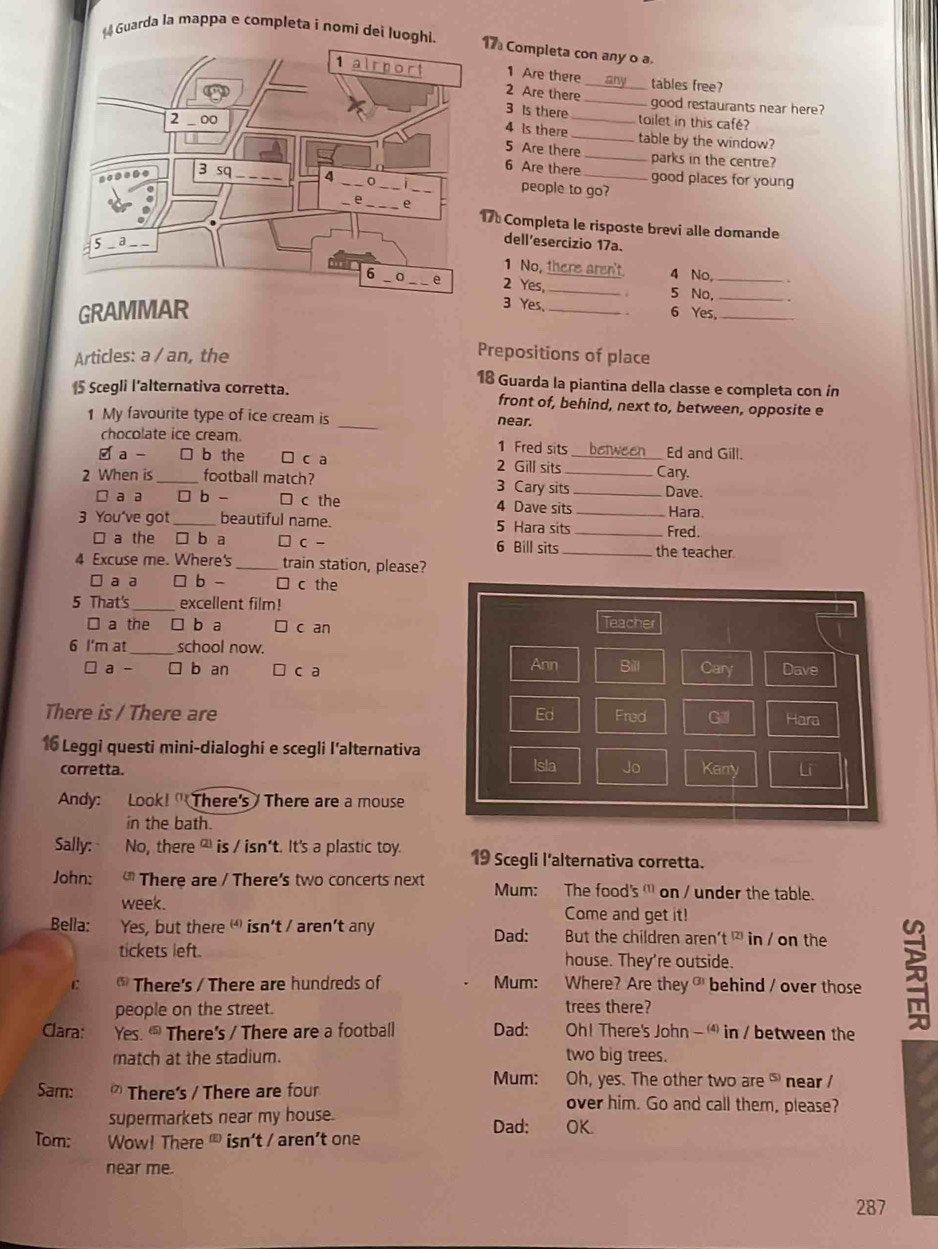 Guarda la mappa e completa i nomi dei luog7 Completa con any o a.
1 Are there _tables free?
2 Are there _good restaurants near here?
3 Is there
toilet in this café?
4 Is there _table by the window?
5 Are there _parks in the centre?
6 Are there good places for young
_people to go?
7 Completa le risposte brevi alle domande
dell’esercizio 17a.
1 No, there aren't. 4 No,
__2 Yes,_ 5 No,__
GRAMMAR
3 Yes,_ 6 Yes,_
` `
Articles: a / an, the Prepositions of place
18 Guarda la piantina della classe e completa con in
15 Scegli l’alternativa corretta. front of, behind, next to, between, opposite e
1 My favourite type of ice cream is _near.
chocolate ice cream. 1 Fred sits Ed and Gill.
/a - □ b the □ c a 2 Gill sits _Cary.
2 When is _football match? 3 Cary sits_ _Dave.
□ a a □ b - □ c the 4 Dave sits _Hara.
3 You've got beautiful name. 5 Hara sits _Fred.
□ a the □ b a □ c - 6 Bill sits
4 Excuse me. Where's_ train station, please? _the teacher.
□ a a □ b - □ c the
5 That's_ excellent film!
□ a the □ b a c an Teacher
6 I'm at school now.
a - □ b an □ c a Ann Bill Cary Dave
There is / There are Ed Fred Gill Hara
16 Leggi questi mini-dialoghi e scegli l'alternativa Isla Jo Karry Li
corretta.
Andy: Look! ' There's / There are a mouse
in the bath.
Sally: No, there ² is / isn't. It's a plastic toy. 19 Scegli l’alternativa corretta.
John:   There are / There's two concerts next Mum: The food's ('' on / under the table.
week. Come and get it!
Bella: Yes, but there ‘ isn't / aren't any But the children aren't (2) in / on the
tickets left. Dad:
house. They're outside.
C (5) There's / There are hundreds of Mum: Where? Are they  behind / over those
people on the street. trees there?
Clara: Yes. ' There's / There are a football Dad: Oh! There's John- ' in / between the
match at the stadium. two big trees.
Mum: Oh, yes. The other two are ' near /
Sam:   There's / There are four over him. Go and call them, please?
supermarkets near my house. Dad:
Tom: Wow! There isn't / aren’t one OK.
near me.
287