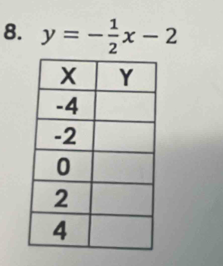 y=- 1/2 x-2