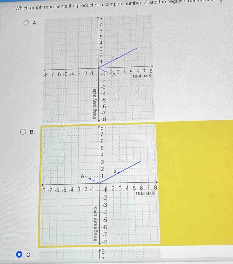Solved: Which graph represents the product of a complex number, z, and ...