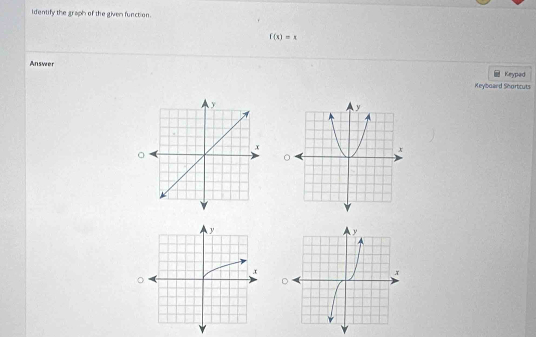 Identify the graph of the given function.
f(x)=x
Answer 
Keypad 
Keyboard Shortcuts 
。 
。