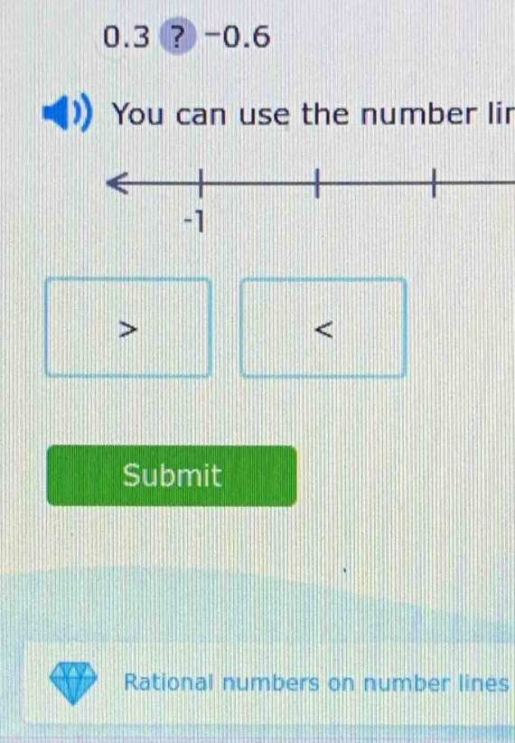 0.3? -0.6
You can use the number lir 
< 
Submit 
Rational numbers on number lines