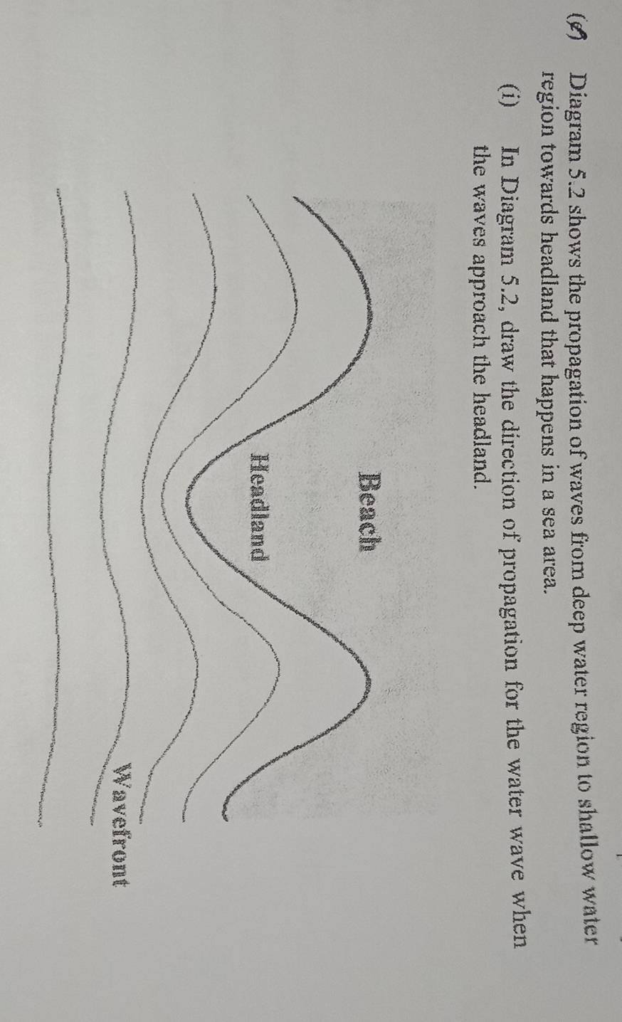 (2) Diagram 5.2 shows the propagation of waves from deep water region to shallow water 
region towards headland that happens in a sea area. 
(i) In Diagram 5.2, draw the direction of propagation for the water wave when 
the waves approach the headland. 
Beach 
Headland 
Wavefront