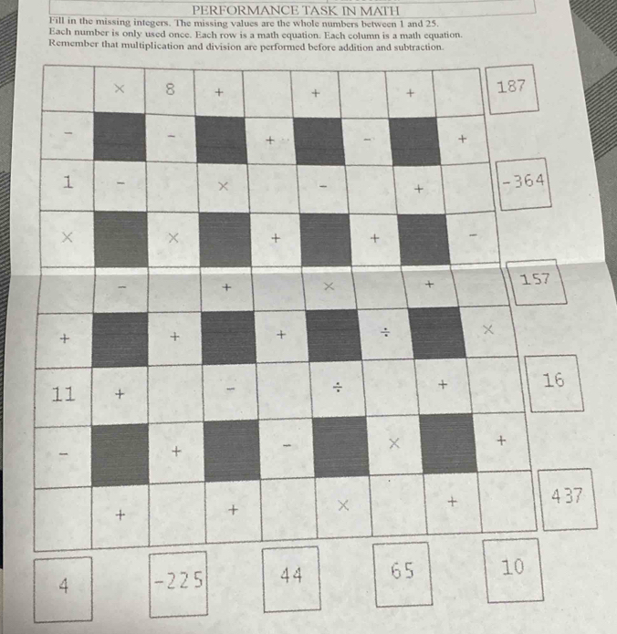 PERFORMANCE TASK IN MATH 
Fill in the missing integers. The missing values are the whole numbers between 1 and 25. 
Each number is only used once. Each row is a math equation. Each column is a math equation. 
Remember that multiplication and division are performed before addition and subtraction.
4 - 225 4 4 65 10