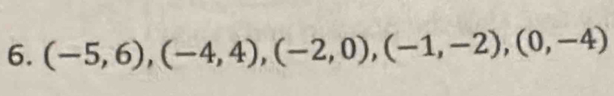 (-5,6), (-4,4), (-2,0), (-1,-2), (0,-4)