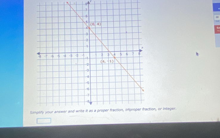 8
00

Sr
Stion, or integer.