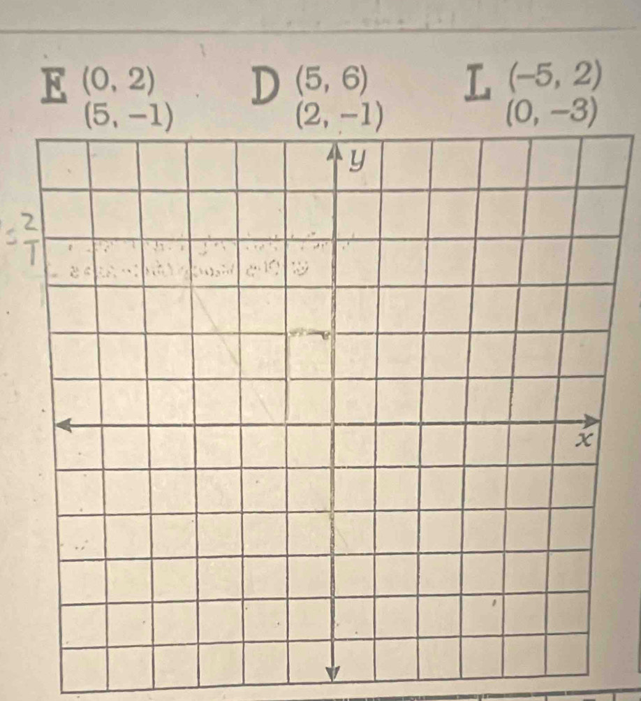 (0,2)
(5,6)
L (-5,2)
(5,-1)
(2,-1)
(0,-3)
2