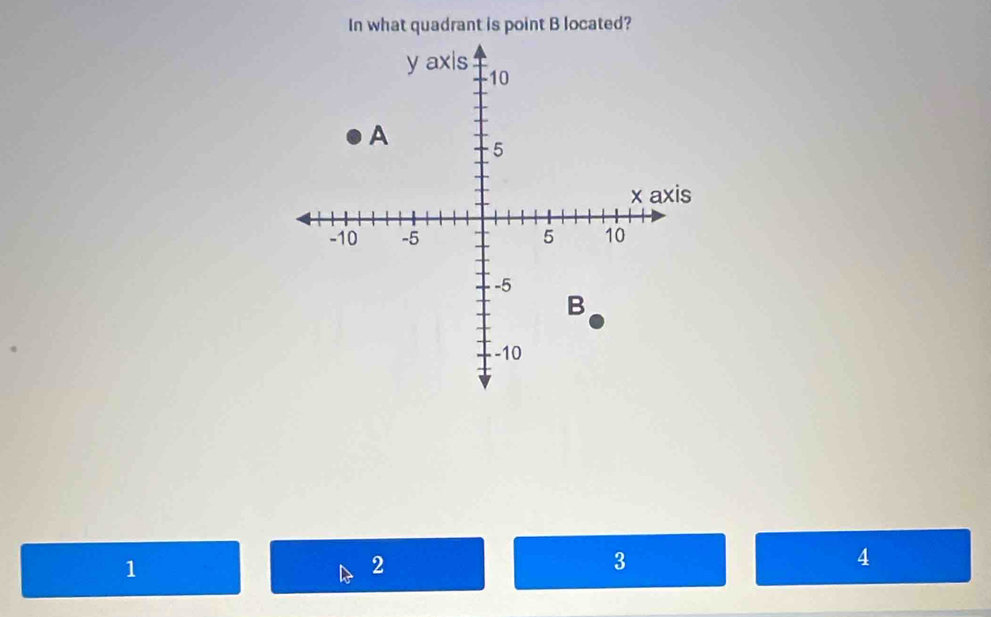 In what quadrant is point B located?
1
2
3
4