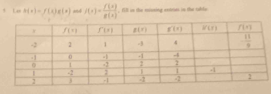 Let h(x)=f(x)g(x) and j(x)= f(x)/g(x)  , fill in the missing entries in the table