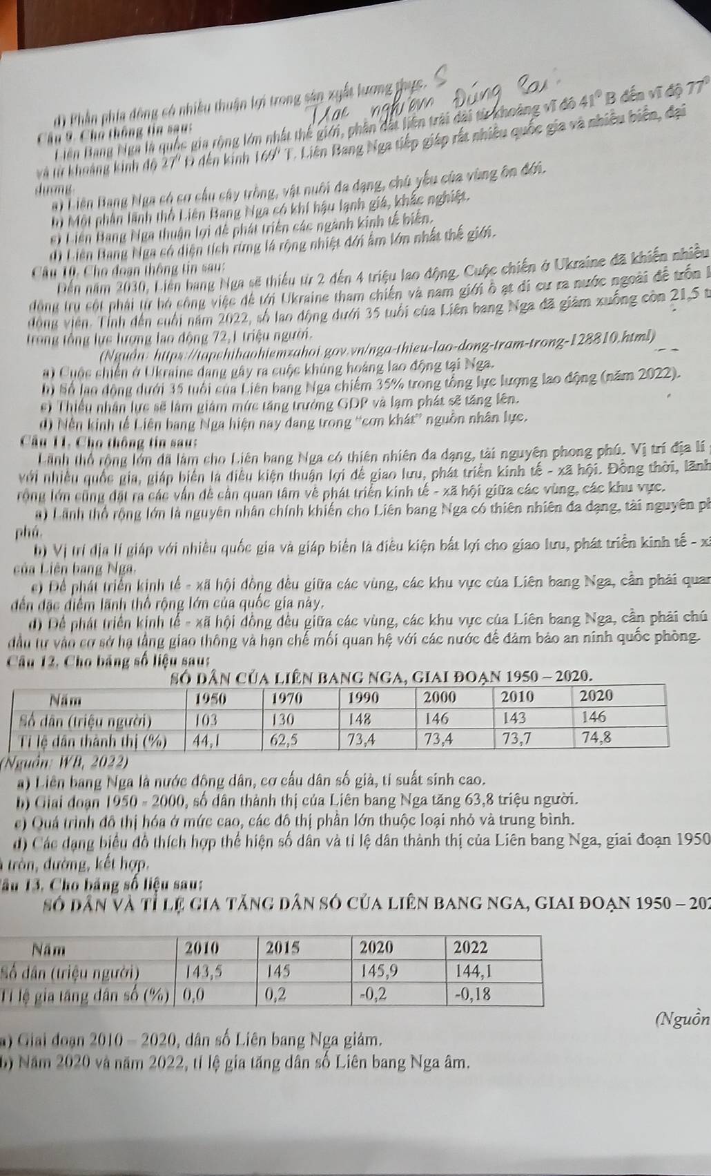 Phần phía động só nhiều thuận lợi trong sản xuất lương tục 
Liên Bàng Ngà là quốc gia rộng lớm nhất thế giới, phân đát hiên trải đài từ khoảng vĩ đô 41° B đến vĩ dQ77°
Cầu 9. Chủ thông tin sau:
và từ khoảng kinh độ 27' Đ đến kinh 169°T * Liên Bang Nga tiếp giáp rất nhiều quốc gia và nhiều biển, đại
ai Liên Hạng Nga sộ sơ cầu sây trồng, vật nuôi đa dạng, chú yếu của vùng ôn đới.
sượng
hì Một phân lãnh thổ Liên Bang Nga có khí hậu lạnh giá, khắc nghiệt.
#) Liên Hạng Nga thuận lợi đê phát triển các ngành kinh tế biển.
() Liên Bang Nga có diện tích rừng là rộng nhiệt đới ẩm lớn nhất thế giới.
Diến năm 2030, Liên hàng Nga sẽ thiếu từ 2 đến 4 triệu lao động, Cuộc chiến ở Ukraine đã khiến nhiều
Câu 10. Cho đoạn thông tin sau:
động trự cối phái từ bó công việc đề tới Ukraine tham chiến và nam giới ô ạt đi cư ra nước ngoài đễ trồn
dồng viên. Tính dến cuối năm 2022, số lao động dưới 35 tuổi của Liên bang Nga đã giám xuống còn 21,5 t
trong tổng lực lượng lạo động 72,1 triệu người.
(Nguồn https://tapchibaohiemzahoi.gov.vn/nga-thieu-lao-dong-tram-trong-128810.html)
a Cuộc chiến ở Ukraine dảng gây ra cuộc khủng hoàng lao động tại Nga.
h) Số lạo động dưới 35 tuổi của Liên bang Nga chiếm 35% trong tổng lực lượng lao động (năm 2022).
e) Thiều nhận lực sẽ làm giám mức tăng trưởng GDP và lạm phát sẽ tăng lên.
() Nền kinh tế Liên bang Nga hiện nay dang trong “cơn khát” nguồn nhân lực.
Câu 11. Cho thông tin sau:
Lãnh thổ rộng lớn đã làm cho Liên bang Nga có thiên nhiên đa dạng, tài nguyên phong phú, Vị trí địa lí
với nhiều quốc gia, giáp biến là diều kiện thuận lợi dế giao lưu, phát triển kinh tế - xã hội. Đồng thời, lãnh
Tổng lớn cũng đặt ra các vấn đề cân quan tâm về phát triển kinh tế - xã hội giữa các vùng, các khu vực.
(  Lãnh thổ rộng lớn là nguyên nhân chính khiến cho Liên bang Nga có thiên nhiên đa dạng, tài nguyên pố
phá
h) Vị trí địa lí giáp với nhiều quốc gia và giáp biển là điều kiện bắt lợi cho giao lưu, phát triển kinh tế - xã
Lủa Liên bang Nga.
e) Để phái triển kinh tế - xã hội đồng đều giữa các vùng, các khu vực của Liên bang Nga, cần phải quan
đến đặc điểm lãnh thổ rộng lớn của quốc gia này.
1) Để phát triển kinh tế - xã hội đồng đều giữa các vùng, các khu vực của Liên bang Nga, cần phải chú
đầu tự vào cơ sở hạ tậng giao thông và hạn chế mối quan hệ với các nước để đảm bảo an ninh quốc phòng.
Câu 12. Cho bảng số liệu sau:
b - 2020.
(Nguồn: WB, 2022)
a) Liên bang Nga là nước đông dân, cơ cấu dân số già, ti suất sinh cao.
b) Giai đoạn 1950-2000 0, số dân thành thị của Liên bang Nga tăng 63,8 triệu người.
e) Quá trình đô thị hóa ở mức cao, các đô thị phần lớn thuộc loại nhỏ và trung bình.
d) Các dạng biểu đồ thích hợp thể hiện số dân và tỉ lệ dân thành thị của Liên bang Nga, giai đoạn 1950
tròn, đường, kết hợp,
Tâu 13, Cho bảng số liệu sau:
Số dân và tỉ lệ gia tăng dân số của liên bang nga, giai đoạn 1950 - 202
S
(Nguồn
a) Giai đoạn 201 0-2020 , dân số Liên bang Nga giảm.
6) Năm 2020 và năm 2022, tỉ lệ gia tăng dân số Liên bang Nga âm.
