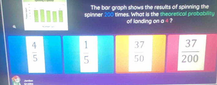 The bar graph shows the results of spinning the
spinner 200 times. What is the theoretical probability
of landing on a 4 ?
 4/5 
 1/5 
 37/50 
 37/200 
Jordan Grubbs