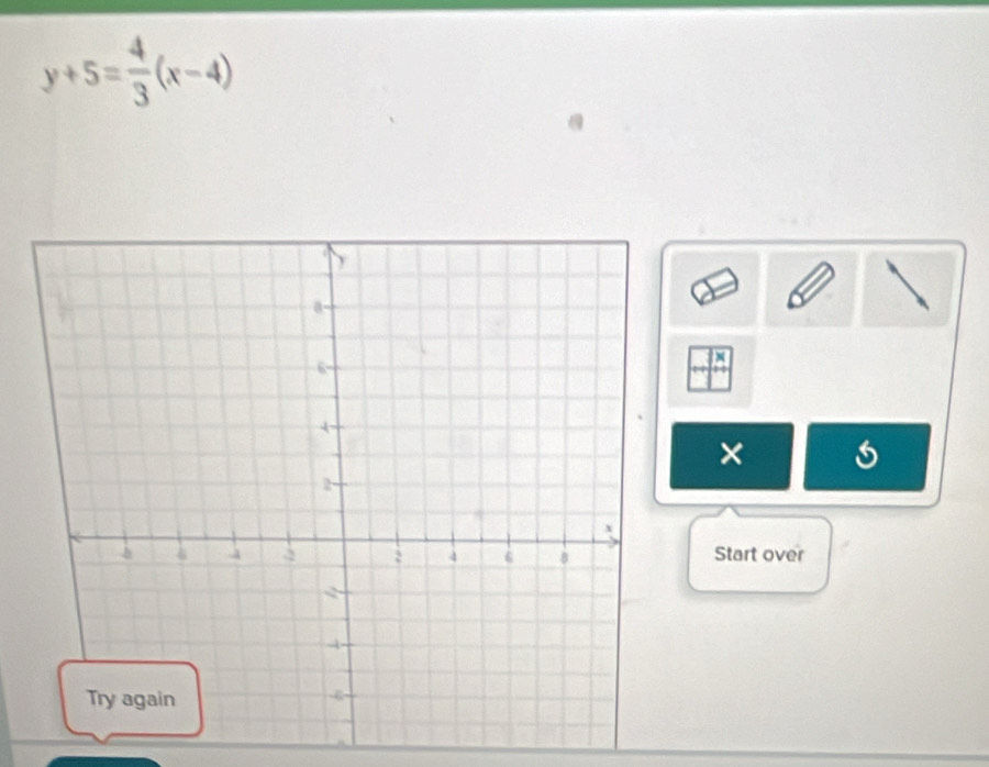 y+5= 4/3 (x-4)
× 
Start over