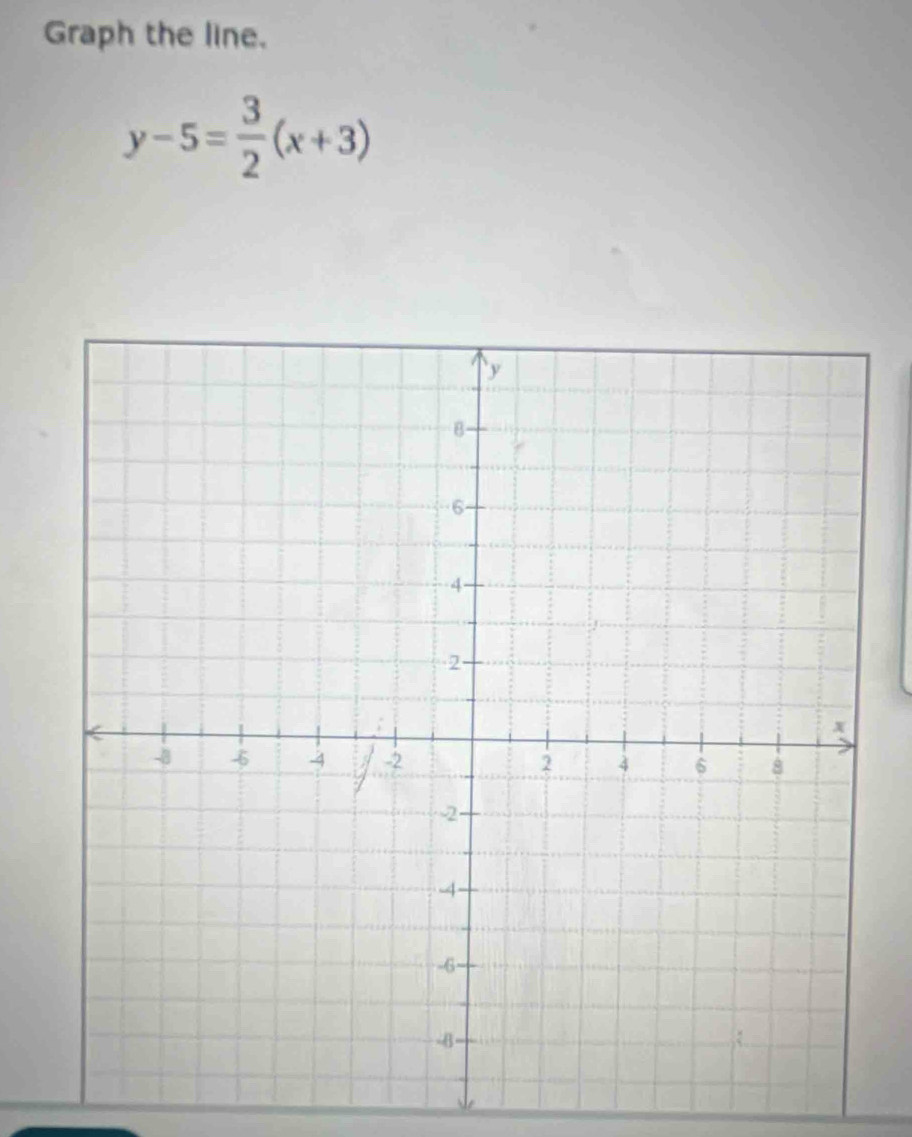 Graph the line.
y-5= 3/2 (x+3)