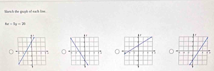 Sketch the graph of each line.
8x-5y=20