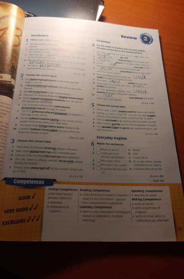 Vocabulary
Review
7      , a  
Grammat
We thed some sme  rnsittvial
Put the verbs in brackets into the past simple
the past continuous or the present perfect.
2 Have you seen the her chilaran to we .
$ We were watching the band live on stage when the
3  There are hw r do am and doe a 's   
2 _ (go out)
Theyvarrive) at te lestival ye 
3 Gearn to ie sote when i was    
We gap but something to s t one of the food  Poriny sood sypce sha eft krakow the mortts a (you/drive) back to your hot
5
(notreat) Polish
e sow at the Edinourgh when the storm started?
5 The sheer Festival werk very salel tod 6 . Mary was taking pictures while we_
Choose the correct word (5* 3-10)
(walk) tmugh the feceval grounds
7 The event
1 The flame/highlight/burst of the event was the # Steve paid for a ricket and then.  start) an  h o ur  agn 
draçou contria
enter) the theatr
2 A local/traditional/cultural man told us about the At 7:30 yesterday evering, they__
rstivitl (watch) the mayor letting off fireworks.
3 We set/recite/hold a two-minute Silence 10 
4 That was an amazing fireworks display/show/event since I was a young boy . (not/attend) the event
the parade are handmade.
s All the jugglers/puppets/residents you can see in Choose the correct item.
(10* 2-20)
ood luck 6 Lots of people followed the celebrations/
ns have procession/march through the town 1 When I was a child, I would/used to have a pet rabbit.
worries 7 The king gathered/offered/prepared his daughter in 2 Getting up early is hard for me, but my dad is gets
used to it because he's been a postman for 12 years .
some marrage to the prince. 3 Did you use/used to go skating when you were young?
ns 8  It's the culture/custom/saying in my country to kiss 4 Alice couldn't get/be used to the hot weather in Dubai
people three times when you meet them
hits. One 9 The event really brings/takes/soars history to life 5 Tom wouldn't/didn't use to like traditional music, but
people
houg
10 I couldn't believe/show/admit my eyes when the
now he enjoys it .
ng báo
(5* 2=10)
fireworks display started. Everyday English
y say, from
10* 2-20)
time 3 Choose the correct item.
Match the sentences.
ime 1 They were all dressed in/on/up dragon costumes. 1 ) What's it about? b l did a Really?
2 jake came across/over/up with a fantastic plan 2 I took part in an
the 3 Can you help me blow into/out/up these balloons? ? What was it like? archery competition. c Count me in!
4 The Old Town is always packed for/in/with people 3 d it's a day when people 
during the festival Why don't you come? celebrate Burns' poetry
4
5 Please, blow away/out/off all the candles before you 5 It sounds like you had e I had the time of my life!
go to bed.
tun.
(5* 3=15)
(5* 4=20)
Competences Total 100
Lexical Competence | Reading Competence Speaking Competence
understand words/ * understand texts related to festivities * describe an event
GOOD √ phrases related to: (read for key information - gapped Writing Competence
festivities text; comprehension questions) • write an article
VERY GOOD √ √ celebrations & Listening Competence • write a summary of
customs • listen to and understand monologues a legend
EXCELLENT √ √ √
related to celebrations (multiple write an email about a
matching) celebration you attended
19