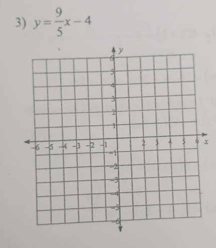 y= 9/5 x-4
x