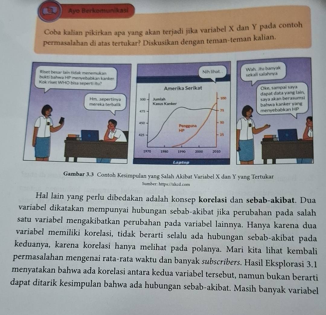 Ayo Berkomunikasi 
Coba kalian pikirkan apa yang akan terjadi jika variabel X dan Y pada contoh 
permasalahan di atas tertukar? Diskusikan dengan teman-teman kalian. 
Gambar 3.3 Contoh Kesimpulan yang Salah Akibat Variabel X dan Y yang Tertukar 
Sumber: https://xkcd.com 
Hal lain yang perlu dibedakan adalah konsep korelasi dan sebab-akibat. Dua 
variabel dikatakan mempunyai hubungan sebab-akibat jika perubahan pada salah 
satu variabel mengakibatkan perubahan pada variabel lainnya. Hanya karena dua 
variabel memiliki korelasi, tidak berarti selalu ada hubungan sebab-akibat pada 
keduanya, karena korelasi hanya melihat pada polanya. Mari kita lihat kembali 
permasalahan mengenai rata-rata waktu dan banyak subscribers. Hasil Eksplorasi 3.1
menyatakan bahwa ada korelasi antara kedua variabel tersebut, namun bukan berarti 
dapat ditarik kesimpulan bahwa ada hubungan sebab-akibat. Masih banyak variabel