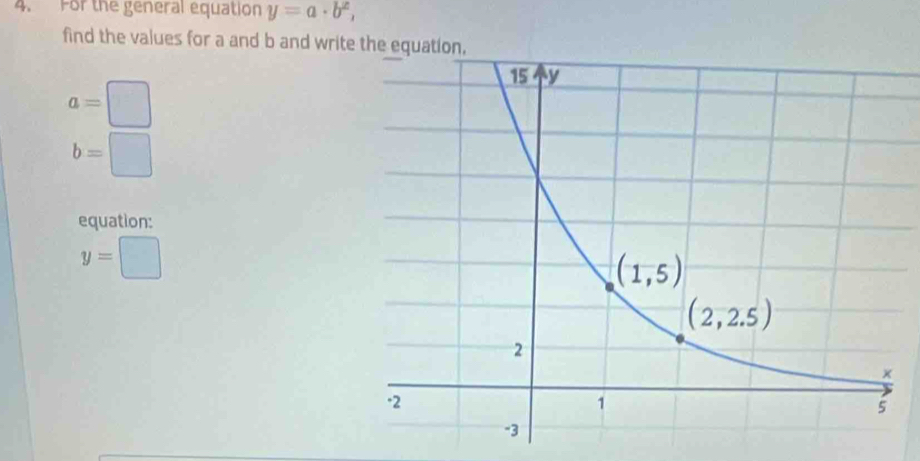 For the general equation y=a· b^x,
find the values for a and b and write the equation.
a=□
b=□
equation:
y=□