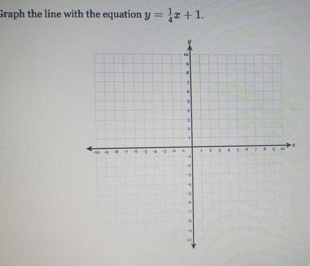 Graph the line with the equation y= 1/4 x+1.