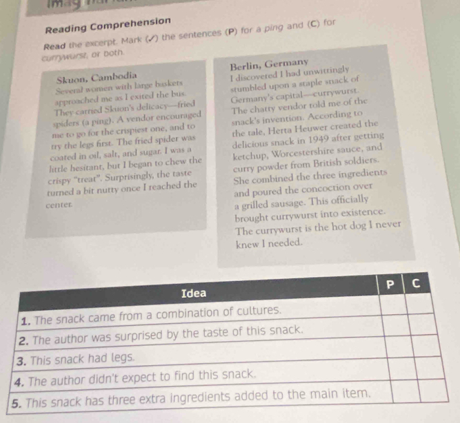 Imay 
Reading Comprehension 
Read the excerpt. Mark ( ) the sentences (P) for a ping and (C) for 
currywurst, or both. 
Skuon, Cambodia Berlin, Germany 
Several women with large baskets I discovered I had unwitringly 
approached me as I exited the bus. stumbled upon a staple snack of 
They carried Skuon's delicacy—fried Germany's capital—currywurst. 
spiders (a ping). A vendor encouraged The chatty vendor told me of the 
me to go for the crispiest one, and to snack's invention. According to 
try the legs first. The fried spider was the tale, Herta Heuwer created the 
coated in oil, salt, and sugar. I was a delicious snack in 1949 after getting 
little hesitant, but I began to chew the ketchup, Worcestershire sauce, and 
crispy “treat”. Surprisingly, the taste curry powder from British soldiers. 
turned a bit nutty once I reached the She combined the three ingredients 
center. and poured the concoction over 
a grilled sausage. This officially 
brought currywurst into existence. 
The currywurst is the hot dog I never 
knew I needed.