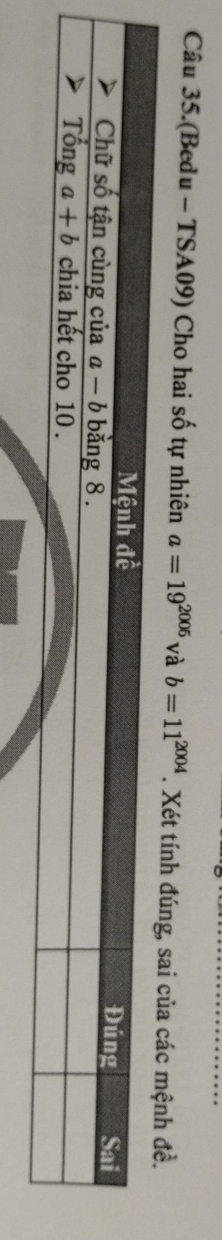 Câu 35.(Bedu - TSA09) Cho hai số tự nhiên a=19^(2005) và b=11^(2004). Xét tính đúng, sai của các mệnh đề.