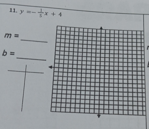 y=- 1/5 x+4
_
m=
_
b=