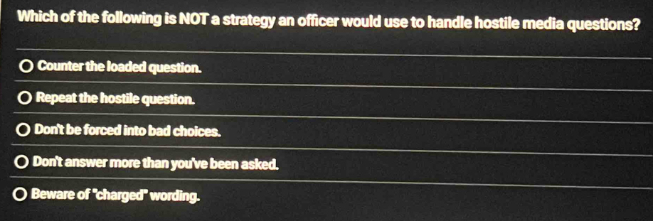 Solved: Which of the following is NOT a strategy an officer would use ...