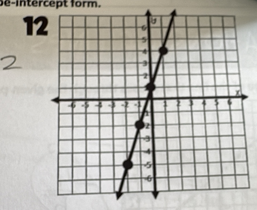 be-intercept form. 
1