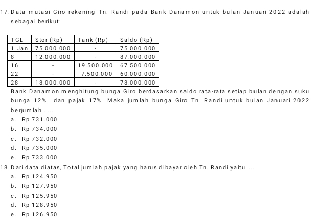 Data mutasi Giro rekening Tn. Randi pada Bank Danamon untuk bulan Januari 2022 adalah
s e b ag a i be rik ut :
Bank Danamon menghitung bunga Giro berdasarkan saldo rata-rata setiap bulan dengan suku
bunga 12% dan pajak 17%. Maka jumlah bunga Giro Tn. Randi untuk bulan Januari 2022
b e rju m la h . .. ..
a. Rp 731.000
b. Rp 734.000
c. Rp 732.000
d. Rp 735.000
e. Rp 733.000
18. Dari data diatas, Total jumlah pajak yang harus dibayar oleh Tn. Randi yaitu ....
a. Rp 124.950
b. Rp 127.950
c. Rp 125.950
d. Rp 128.950
e. Rp 126.950